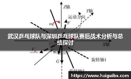 武汉乒乓球队与深圳乒乓球队赛后战术分析与总结探讨
